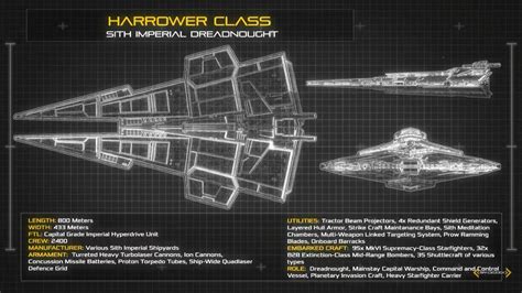 Harrower Class Star Dreadnought - Blueprint Design by TLanetheDragon on ...