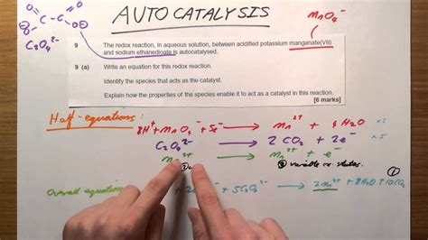 Autocatalysis - A-level Chemistry - YouTube