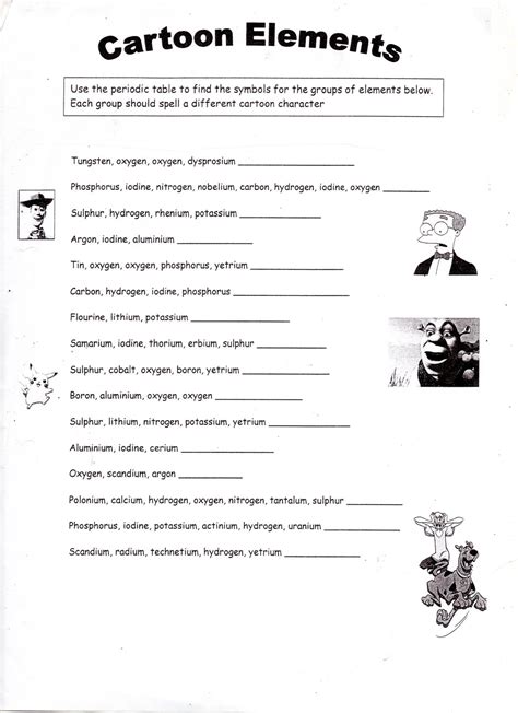 Atoms and Molecules Worksheet Cartoon Elements Worksheet | Chemistry ...