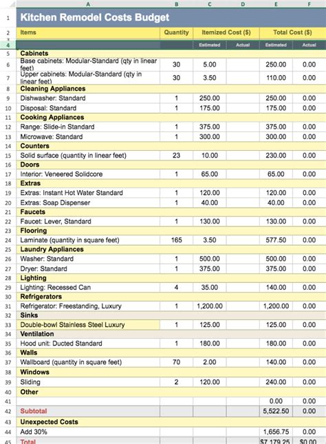 Kitchen Remodel Costs Budget Excel Template