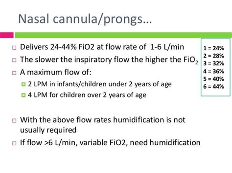 high flow nasal cannula flow rate minimum - Housemaid Chatroom Miniaturas