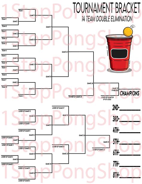 14 Team Double Elimination Beer Pong Tournament Bracket - Etsy Canada | Beer pong tournament ...