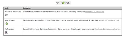 NVIDIA Omniverse Connection - Can't Find the Tools - Troubleshooting ...