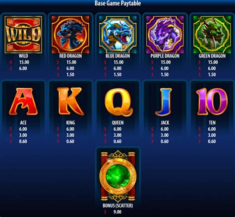 Dragon Spin Demo Play Free Slot Game