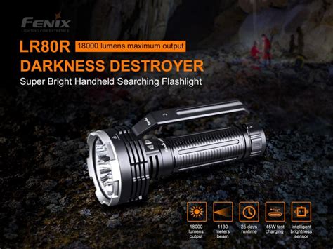 Home - Fenix Tactical - LED flashlights - Featured Products