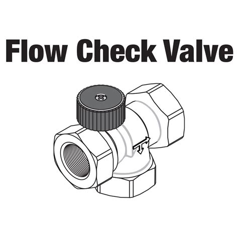 Central Boiler Flow Check Valve 1'' Threaded | Wood Furnace World