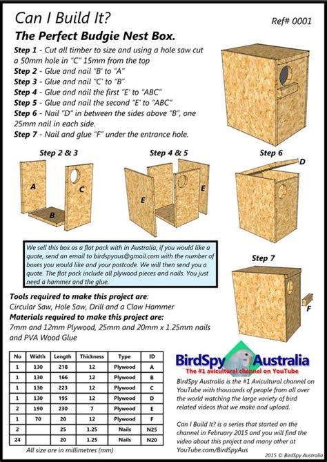 I have been breeding budgies for 20 years and this is the design that I ...