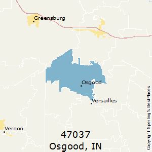 Osgood (zip 47037), IN