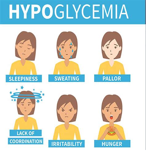 Hypoglycemia in Diabetes - Symptoms, Causes, Risks, Treatment & Prevention - RxDx Whitefield ...