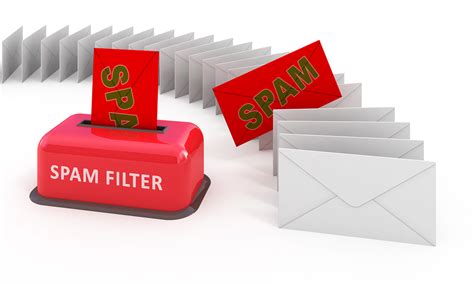 10 Things You Need to Know About the Gmail Spam Filter