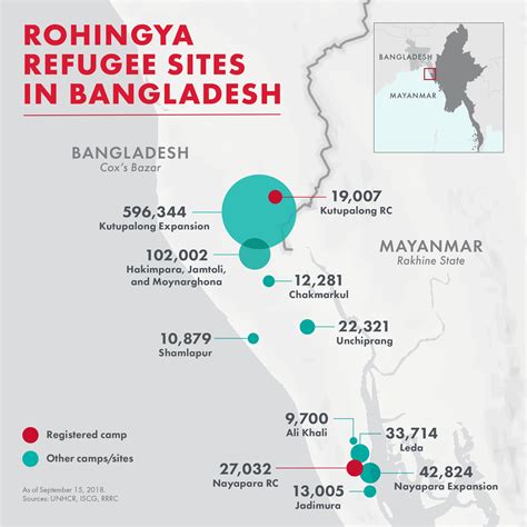 Rohingya Refugee Crisis in Myanmar - What to Know | Mercy Corps