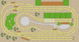 G SCALE LAYOUT PLANS - Model Railroading