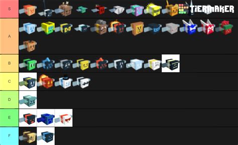 Bee Swarm Simulator Bees Tier List (Community Rankings) - TierMaker