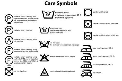 Dry Clean Symbols | Dry cleaning symbols, Care symbol, Wash care symbols