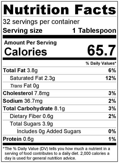 Nutrition Facts: Edible Cookie Dough - VeggieBalance