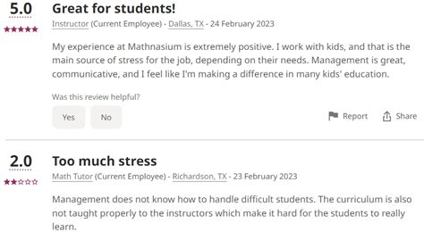 Honest Mathnasium Review - Should You Tutor There in 2023?