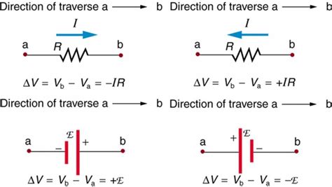 Kirchoff's law and its application. | Class Twelve Physics