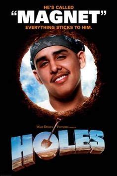 Picture of Holes