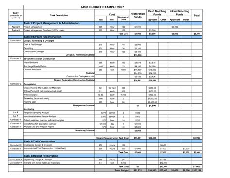 Construction Job Tracking Spreadsheet within Construction Project Cost ...