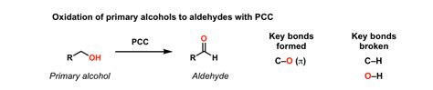 Oxidation of Primary Alcohols to Aldehydes using PCC – Master Organic ...