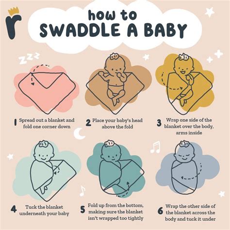 How to Swaddle a Baby | Nachwuchs