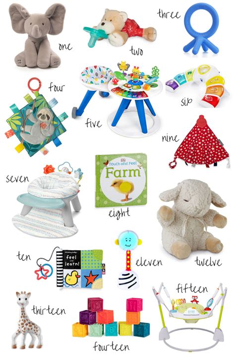 Best Baby Toys: 0 - 6 Months | Red White & Denim