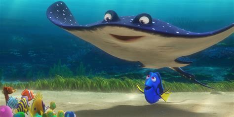 Finding Nemo Main Characters, Ranked By Likability