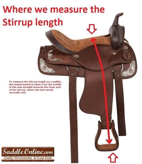 Measuring Western Saddle Seat Size | Saddle fitting, Saddle, Western saddle