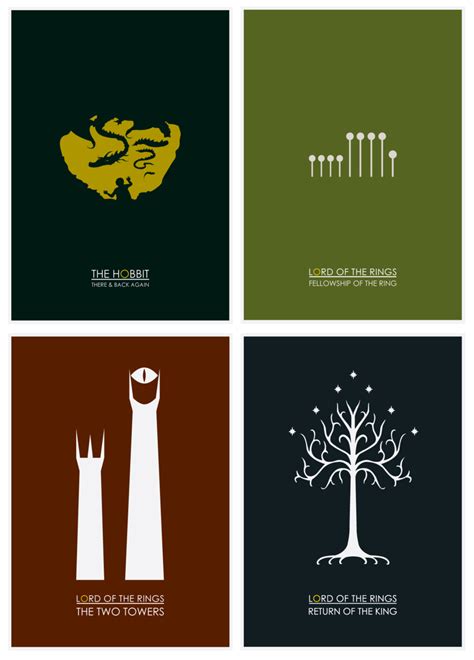 Lord of the Rings Minimalist Wallpapers - Top Free Lord of the Rings Minimalist Backgrounds ...