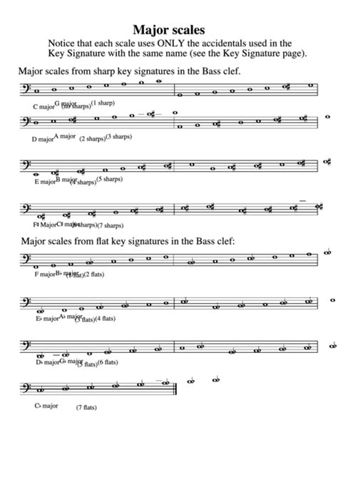 Major Scales In Bass Clef printable pdf download