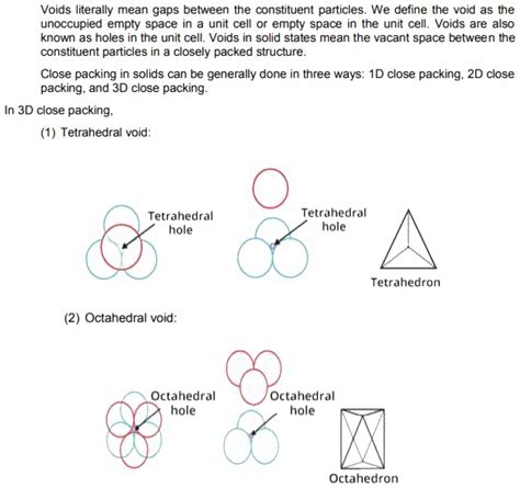 What is a void?