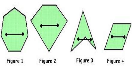 Convex Polygon: Definition and Properties - Assignment Point