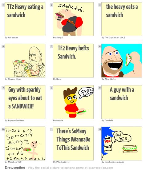 Tf2 Heavy eating a sandwich - Drawception