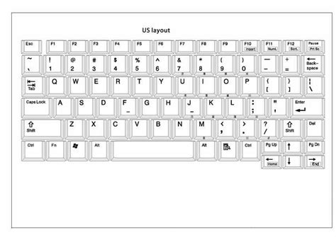 Free Printable Computer Keyboard Templates - Printable Templates