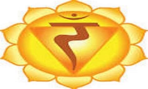 what does the solar plexus chakra represent? - Enjoy with Spirituality