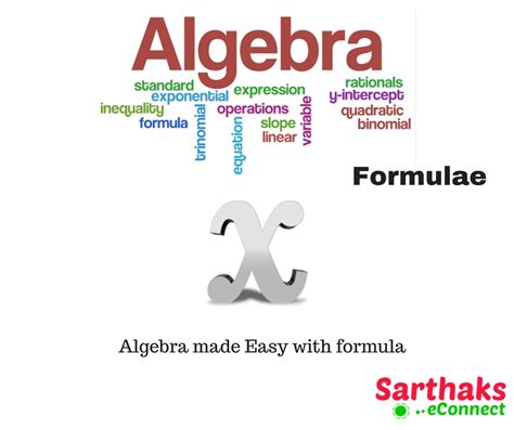 Algebra Formula: Notes, Example, Chart, PDF Download for Class 8, 9, 10