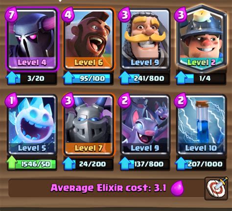 Mega Knight Counter Deck - Partir Wallpaper