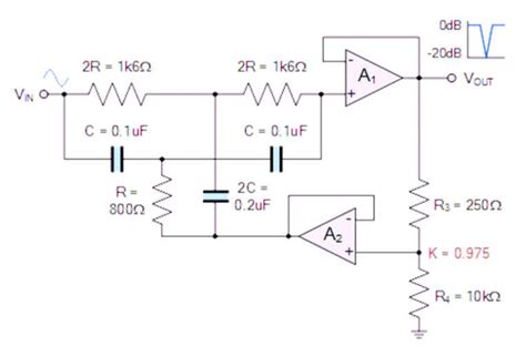 Op Amp Active Notch Filter Circuit : Configuration and Its Applications ...