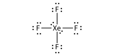 Xef4(Xenon Tetrafluoride) Molecular Geometry, Lewis Structure and ...