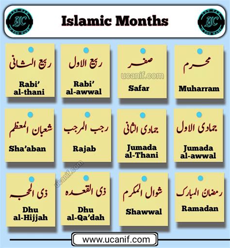 Islamic months name urdu english – Artofit