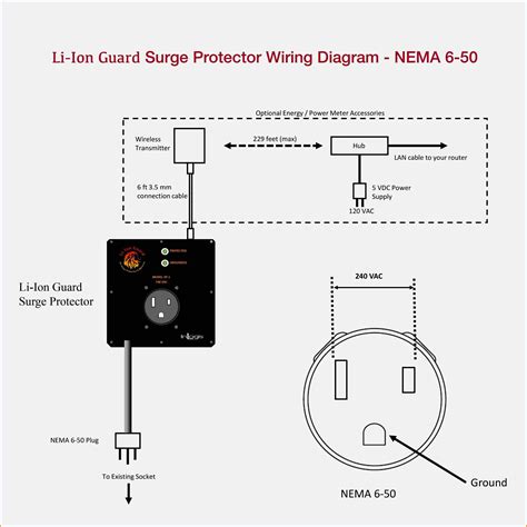 4 Prong Generator Plug Wiring Diagram