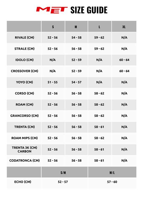 Youth Helmet Size Chart