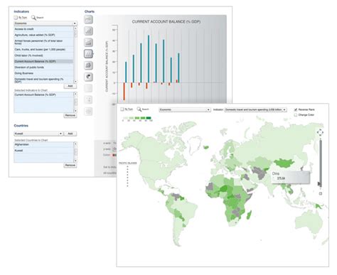 World Data Visualization Tool | Geoffrey Atkin