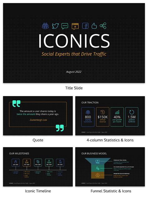 Top 31 PowerPoint Design Ideas, Examples & Tips