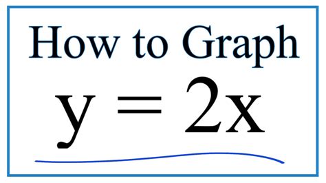 How to Graph y = 2x - YouTube