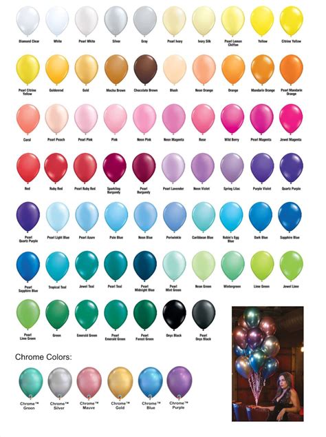 Balloon Garlanddiy Balloon Garland Kitcustom Balloon - Etsy