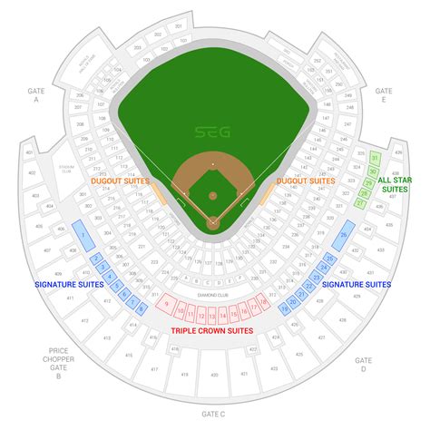 Kauffman Stadium Suite Rentals | Suite Experience Group