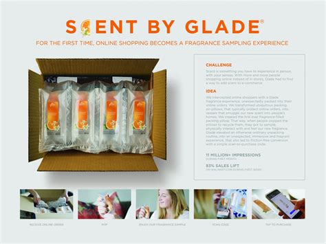 SC Johnson - Glade - Scent by Glade | Clios