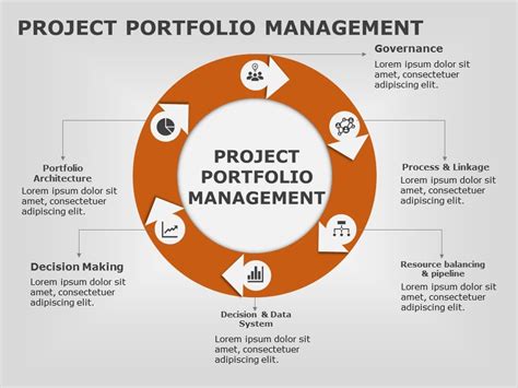 Project Portfolio Management PowerPoint Template