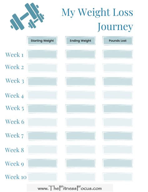 5 FREE Printable Weight Loss Trackers to Motivate you to Reach Your Goals